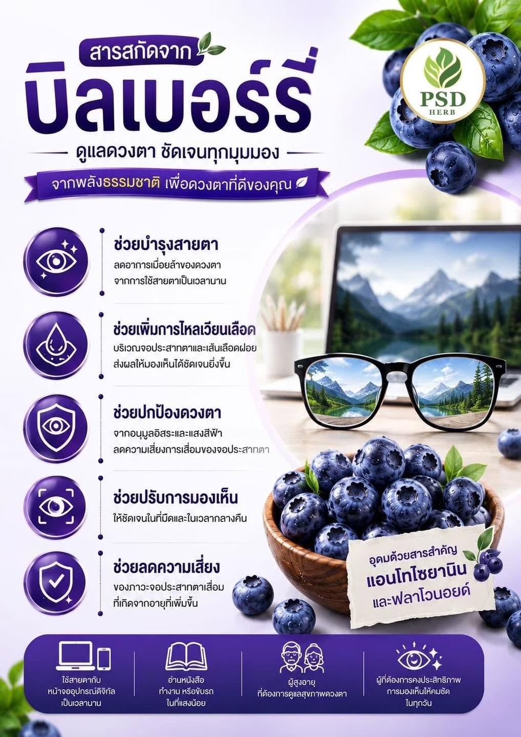  🫐บิลเบอร์รี่ 